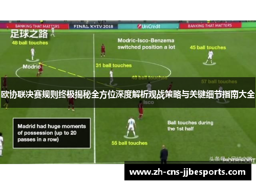 欧协联决赛规则终极揭秘全方位深度解析观战策略与关键细节指南大全