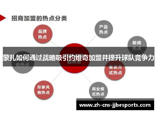 蒙扎如何通过战略吸引约维奇加盟并提升球队竞争力 蒙扎如何通过战略吸引约维奇加盟并提升球队竞争力