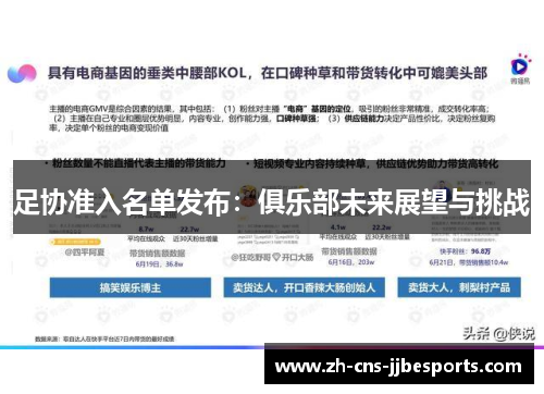 足协准入名单发布:俱乐部未来展望与挑战 足协准入名单发布:俱乐部未来展望与挑战