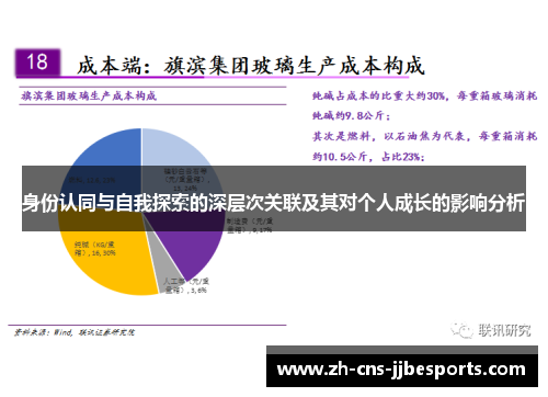 身份认同与自我探索的深层次关联及其对个人成长的影响分析