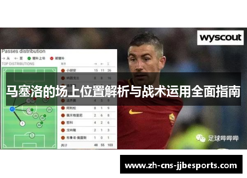 马塞洛的场上位置解析与战术运用全面指南